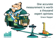 From http://online-behavior.com/cartoons/accurate-measurement